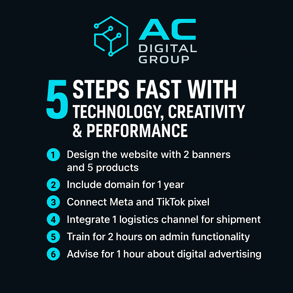 E-commerce Website Package